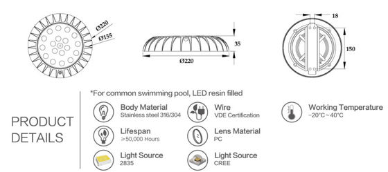 Wodoszczelne podwodne oświetlenie LED o mocy 24 V 225 mm 12 W.
