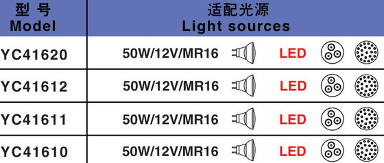 SS304 12V 3W Wodoodporne podwodne światła LED